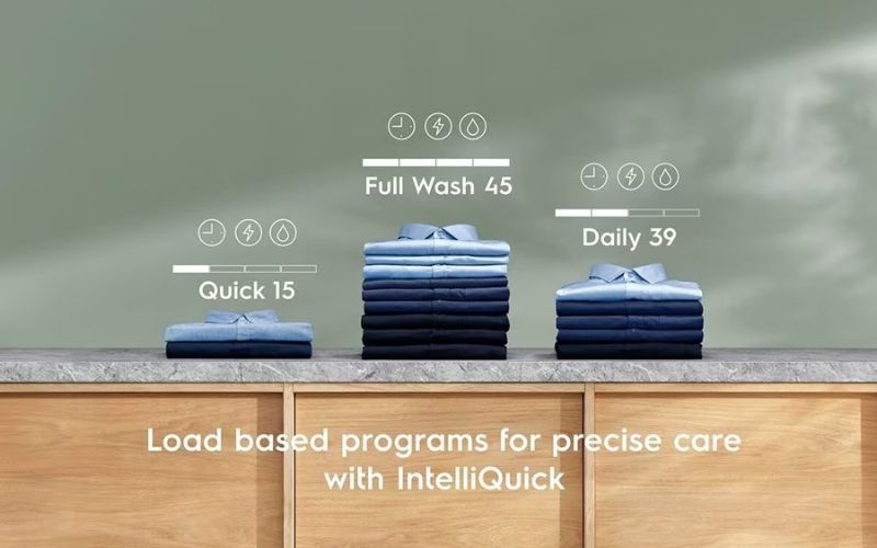  Công nghệ giặt nhanh IntelliQuick giặt sạch nhanh chóng, tiết kiệm điện nước