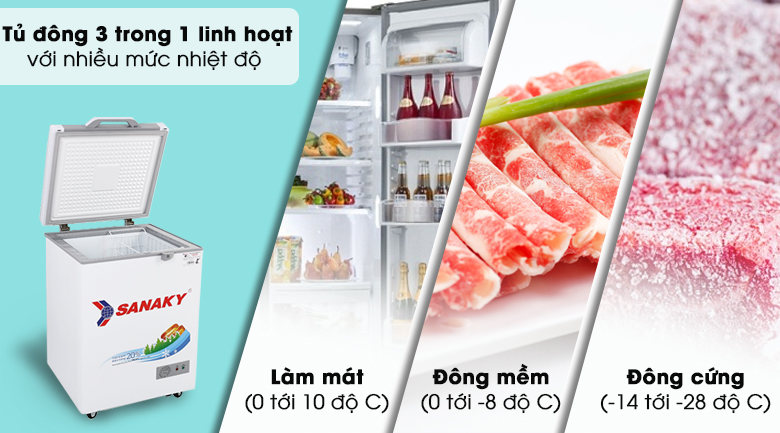 Tủ đông Sanaky 100 lít VH-1599HYK - Tủ đông 3 trong 1 với nhiều mức nhiệt độ lựa chọn Tủ đông Sanaky 100 lít VH-1599HYK - Tủ đông 3 trong 1 với nhiều mức nhiệt độ lựa chọn